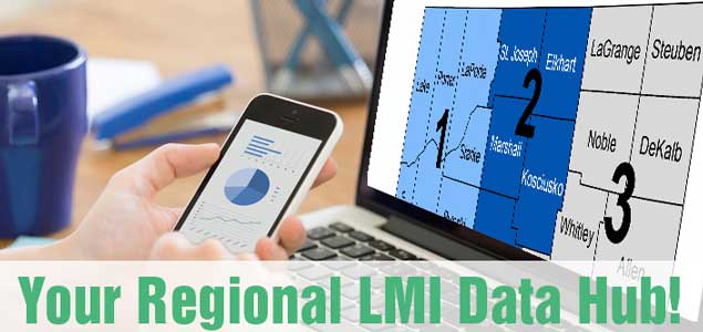 Economic Regional Analysts